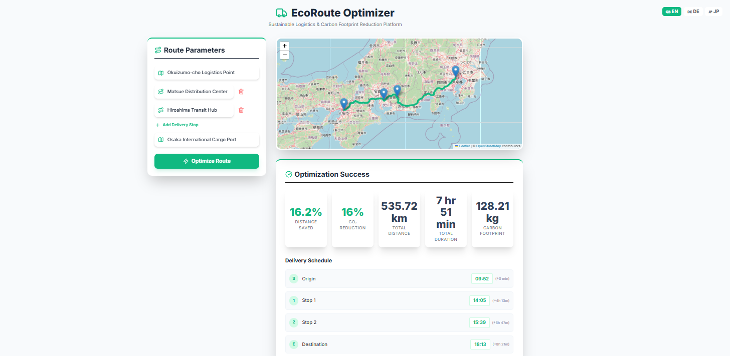 EcoRoute Optimizer